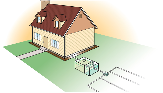 SEPTIC TANK MAINTENANCE